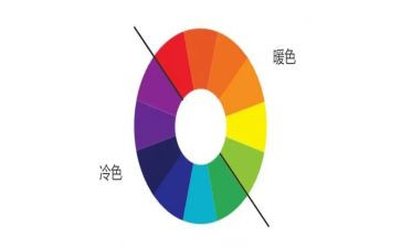 心的颜色语言教案参考5篇