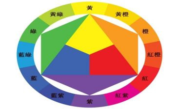 中班语言教案秋天的颜色教案5篇