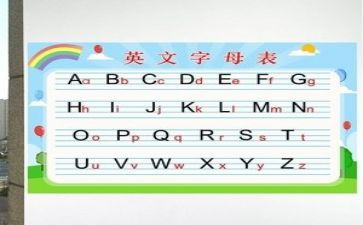 英语节三分钟演讲稿参考7篇