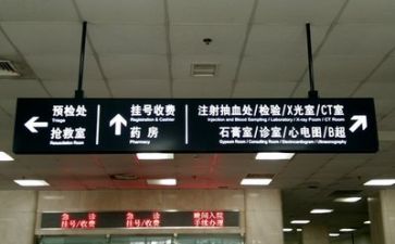 医院调查报告5篇