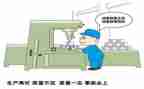 2024年质量部年终总结通用8篇