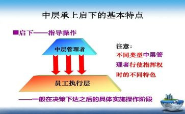 学校中层领导培训心得体会6篇