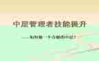 竞聘中层管理的演讲稿范文8篇