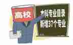 转专业的演讲稿通用6篇