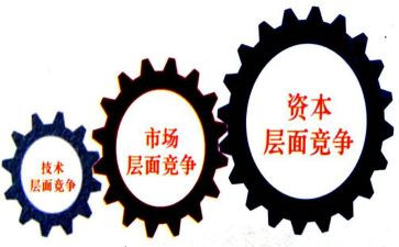知的资本论读后感6篇